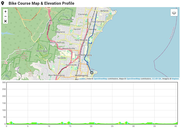 2025 Aquabike Standard Distance World Championships Bike Course