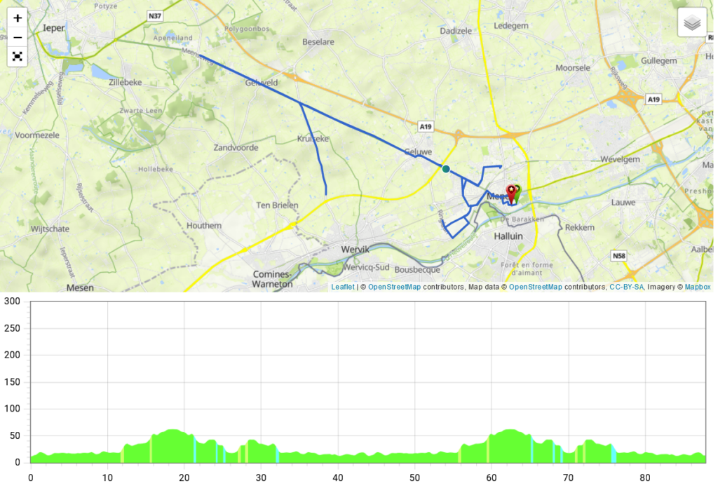 European Aquabike Championships 2023 Menen bike course