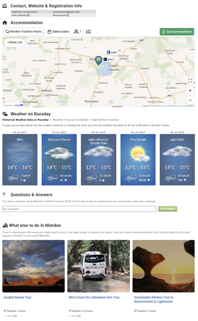 Monikie Aquabike Accomodation, Weather and Things To Do
