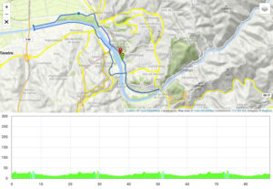 European Aquabike Championships Coimbra Bikecourse
