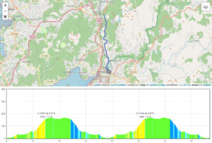 Pontevedra 2026 Bike Course