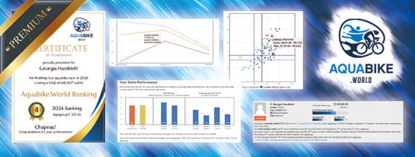 Aquabike.World Premium Membership