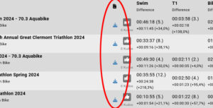 Where to find your race reports