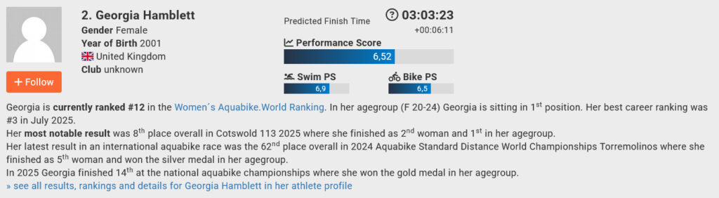 Competition Analysis Competition Analysis