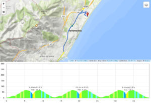 Torremolinos Bike Course